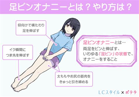 オナニー気持ち良くない|女の子の自慰行為で知っておきたい4つの準備/5つの手順 